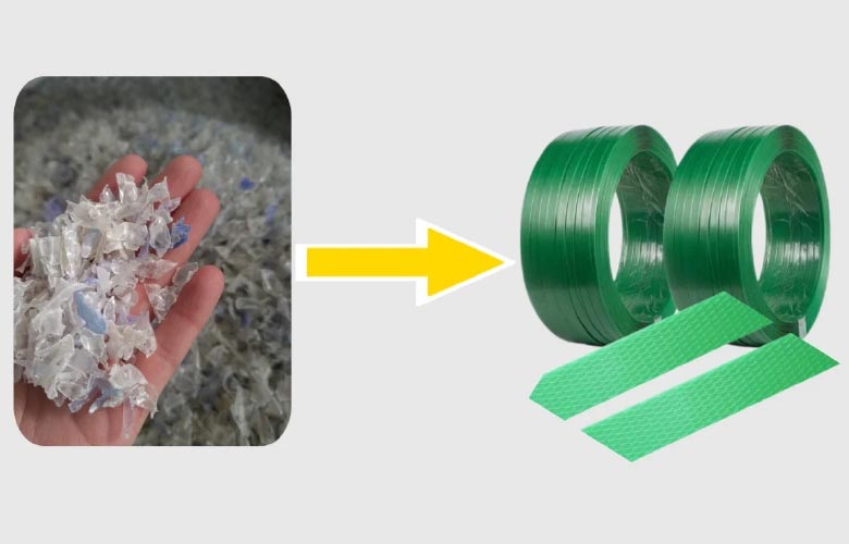 fullwin-ship-High-Efficiency-PP-packing-Strap-Line